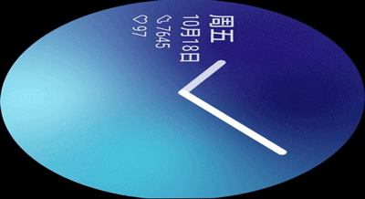 HUAWEI Watch 3 设计