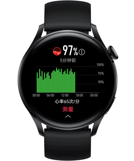 HUAWEI Watch 3 血氧