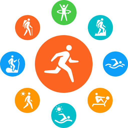 HUAWEI Watch 3 运动监测